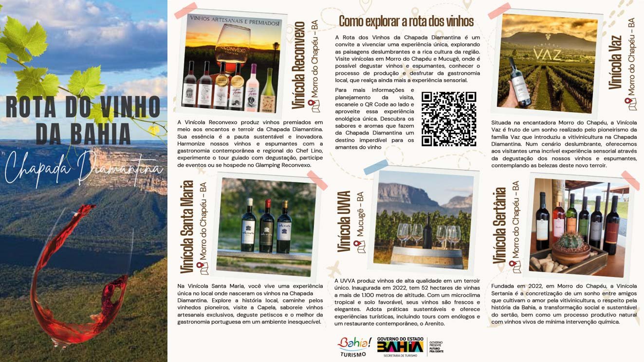 Mapa da Rota do Vinho da Chapada Diamantina